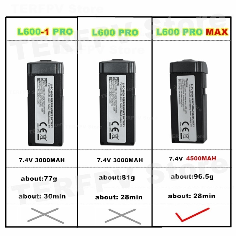 7.4v 4500mah LI-PO Bateria L60 - Eachine Drone E58 avaliação e preço